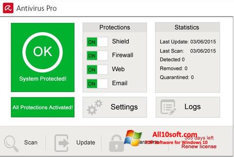 Screenshot Avira Antivirus Pro Windows 10