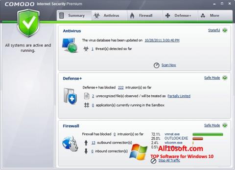 Screenshot Comodo Internet Security Premium Windows 10